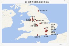 重磅消息：穆里尼奥执教本菲卡，生涯10支球队共27冠！