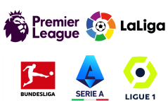 挪威足球再燃世界杯梦：哈兰德领衔备战意大利，预选赛力破僵局